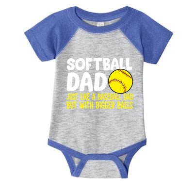 Softball Dad Just Like Baseball Dad But With Bigger Balls Gift Infant Baby Jersey Bodysuit