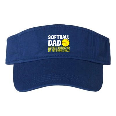 Softball Dad Just Like Baseball Dad But With Bigger Balls Gift Visor