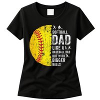 Softball Dad Just Like A Baseball Dad But With Bigger Balls Womens T-Shirt