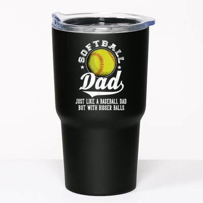 Softball Dad Like A Baseball Dad With Bigger Balls Softball Tumbler