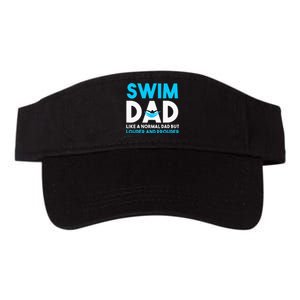 Swim Dad Like A Normal Dad But Cooler Swim Dad Definition Valucap Bio-Washed Visor