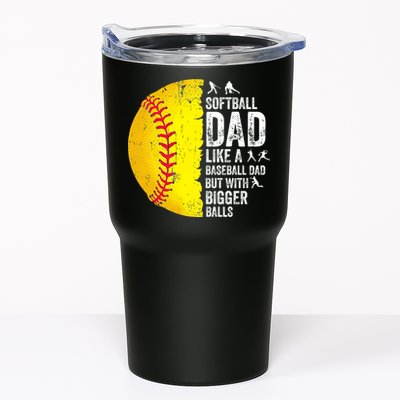 Softball Dad Like A Baseball Dad But With Bigger Balls Tumbler