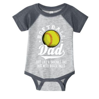 Softball Dad like a baseball dad with bigger Balls Softball Infant Baby Jersey Bodysuit