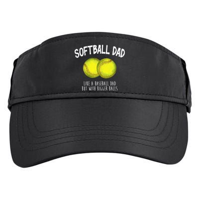 Softball Dad Like A Baseball Dad But With Bigger Balls Funny Adult Drive Performance Visor