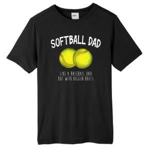 Softball Dad Like A Baseball Dad But With Bigger Balls Funny Tall Fusion ChromaSoft Performance T-Shirt