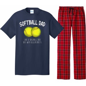 Softball Dad Like A Baseball Dad But With Bigger Balls Funny Pajama Set