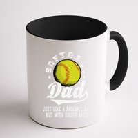Softball Dad Like A Baseball Dad With Bigger Balls Softball Mug