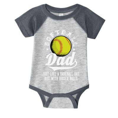 Softball Dad Like A Baseball Dad With Bigger Balls Softball Infant Baby Jersey Bodysuit