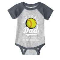 Softball Dad Like A Baseball Dad With Bigger Balls Softball Infant Baby Jersey Bodysuit