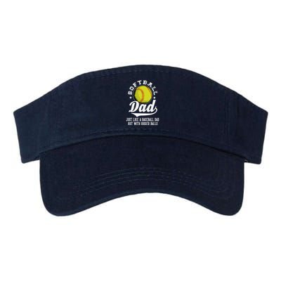 Softball Dad Like A Baseball Dad With Bigger Balls Softball Visor