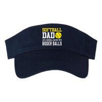 Softball Dad Like A Baseball But With Bigger Balls FatherS Visor