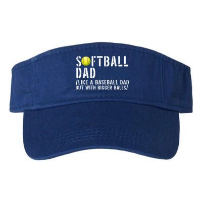 Softball Dad Like A Baseball But With Bigger Balls Fathers Cool Gift Visor