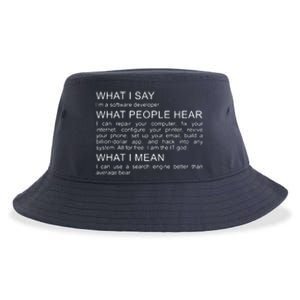 Software Developer Programmer Engineer Funny Saying Design Sustainable Bucket Hat