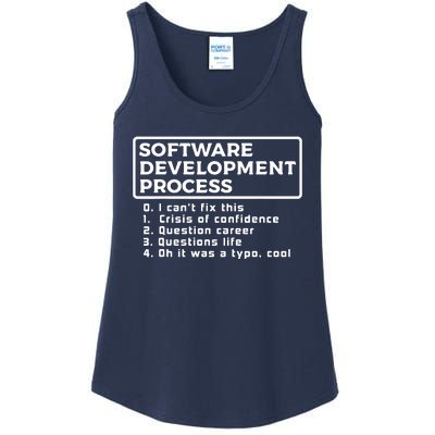 Software Development Process IT Programmer Geek Coder Gift Ladies Essential Tank