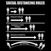 Social Distancing Rules Covid 19 Preachy Vegans Randomly Toxic Friends Religious 16 in Basic Backpack
