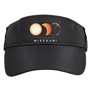 Solar Eclipse 2024 Missouri Total Eclipse American Graphic Adult Drive Performance Visor