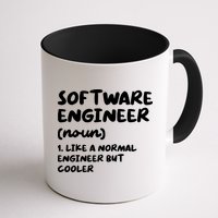 Software Engineer Definition Funny Engineering Mug