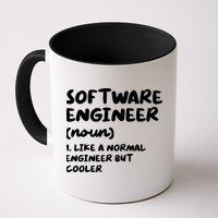 Software Engineer Definition Funny Engineering Mug