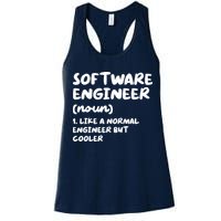 Software Engineer Definition Funny Engineering Womens Tank Top