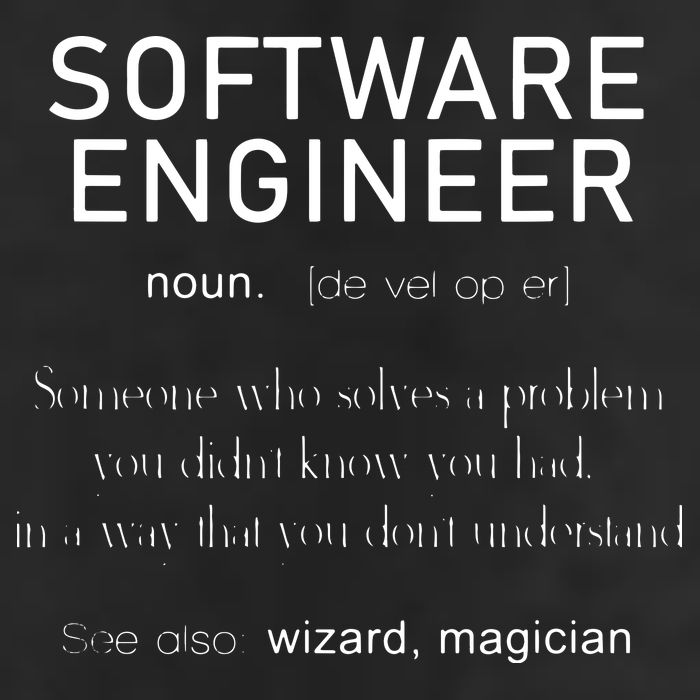 Software Engineer Definition Shirts Coder Definition Crop Fleece Hoodie