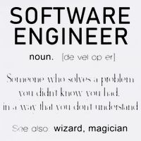 Software Engineer Definition Shirts Coder Definition Garment-Dyed Sweatshirt