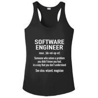 Software Engineer Developer Definition For Coder Programmer Ladies PosiCharge Competitor Racerback Tank