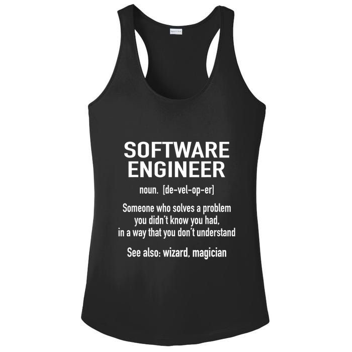 Software Engineer Developer Definition For Coder Programmer Ladies PosiCharge Competitor Racerback Tank