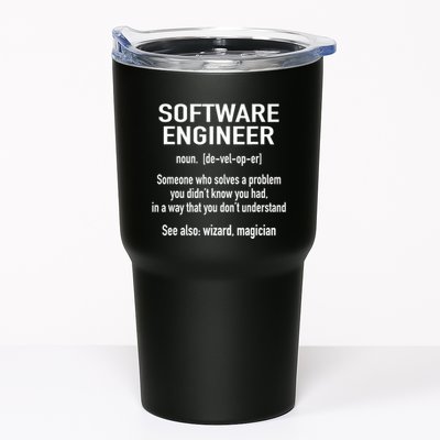 Software Engineer Developer Definition For Coder Programmer Tumbler