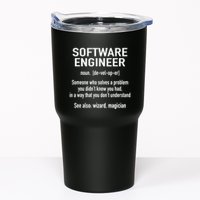 Software Engineer Developer Definition For Coder Programmer Tumbler