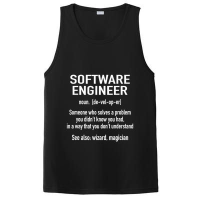 Software Engineer Developer Definition For Coder Programmer PosiCharge Competitor Tank