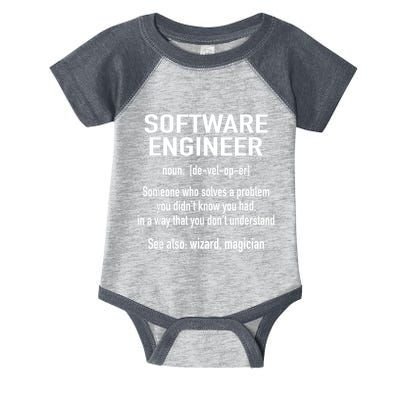 Software Engineer Developer Definition For Coder Programmer Infant Baby Jersey Bodysuit