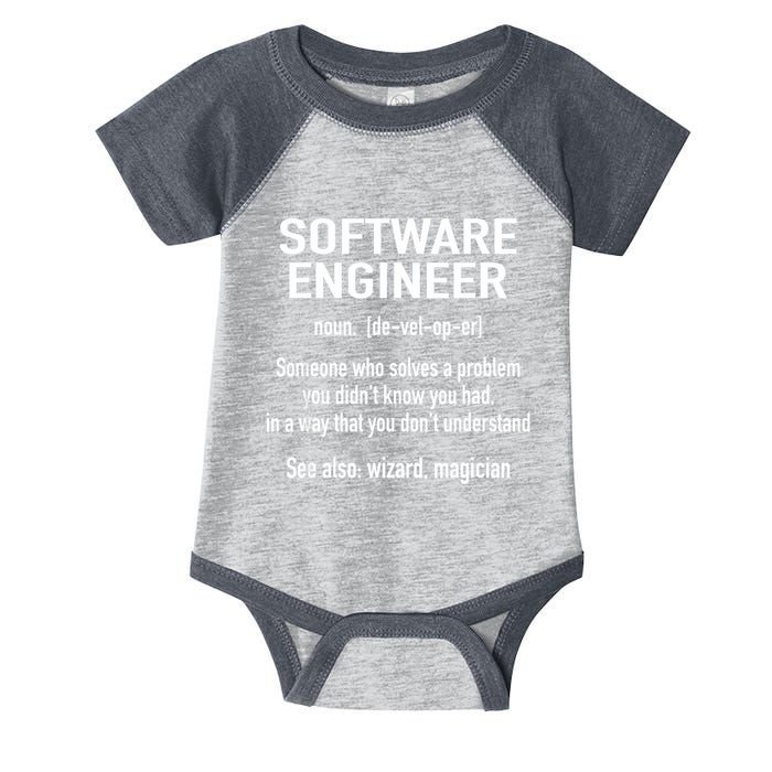 Software Engineer Developer Definition For Coder Programmer Infant Baby Jersey Bodysuit