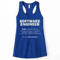 Software Engineer Definition Coder Cute Gift Womens Tank Top