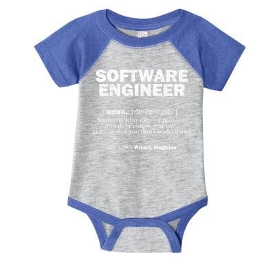 Software Engineer Definition Coder Cute Gift Infant Baby Jersey Bodysuit