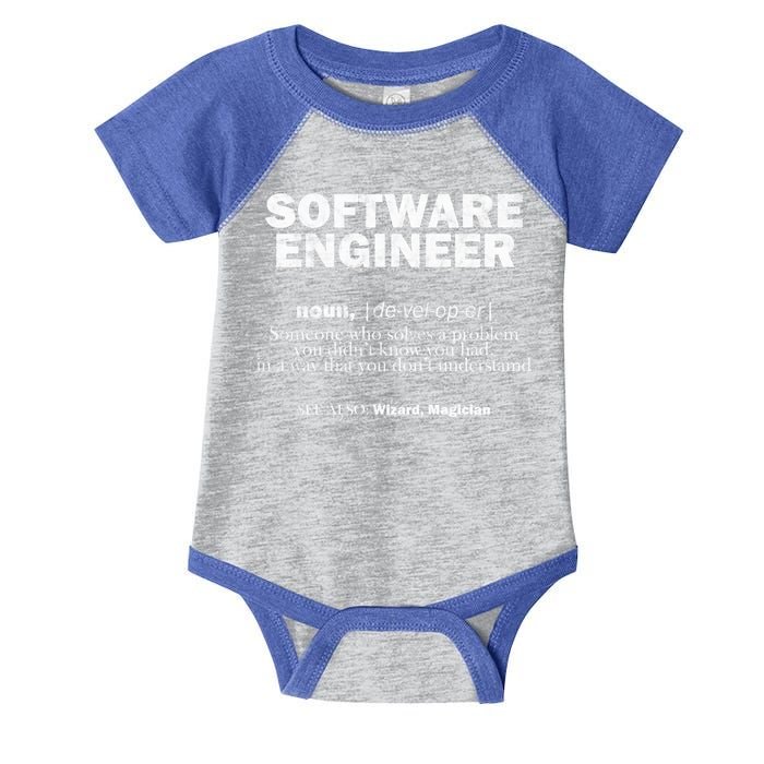 Software Engineer Definition Coder Cute Gift Infant Baby Jersey Bodysuit
