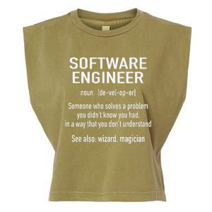 Software Engineer Developer Definition For Coder Programmer Garment-Dyed Women's Muscle Tee