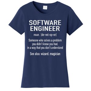 Software Engineer Developer Definition For Coder Programmer Women's T-Shirt