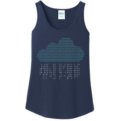 Software Engineer Programming Computer Developer Coder Ladies Essential Tank