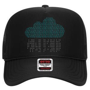 Software Engineer Programming Computer Developer Coder High Crown Mesh Back Trucker Hat