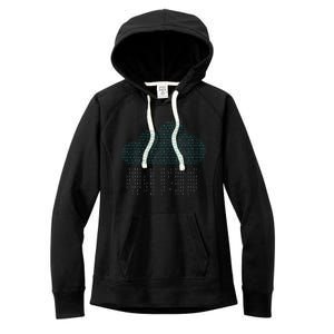 Software Engineer Programming Computer Developer Coder Women's Fleece Hoodie