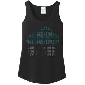 Software Engineer Programming Computer Developer Coder Ladies Essential Tank