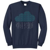 Software Engineer Programming Computer Developer Coder Sweatshirt