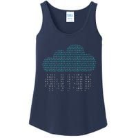 Software Engineer Programming Computer Developer Coder Ladies Essential Tank