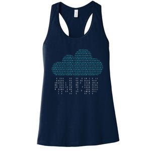 Software Engineer Programming Computer Developer Coder Women's Racerback Tank