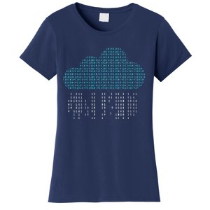 Software Engineer Programming Computer Developer Coder Women's T-Shirt