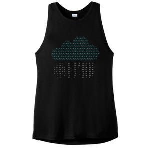 Software Engineer Programming Computer Developer Coder Ladies PosiCharge Tri-Blend Wicking Tank