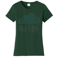 Software Engineer Programming Computer Developer Coder Women's T-Shirt