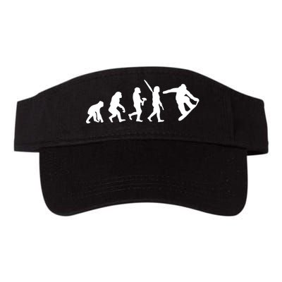 Snowboard Evolution Valucap Bio-Washed Visor