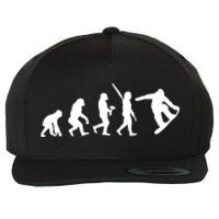 Snowboard Evolution Wool Snapback Cap