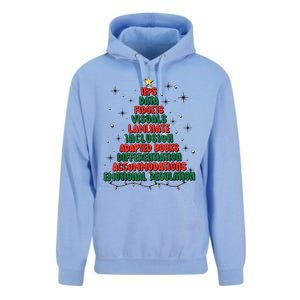 Special Ed Teacher Christmas Holiday Teacher Xmas Lights Unisex Surf Hoodie